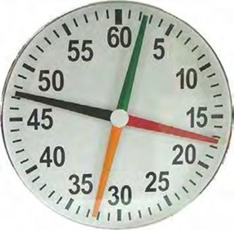 Imagem relogio cruciforme de treino